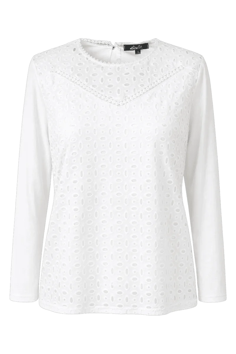 MODELL: MALENE