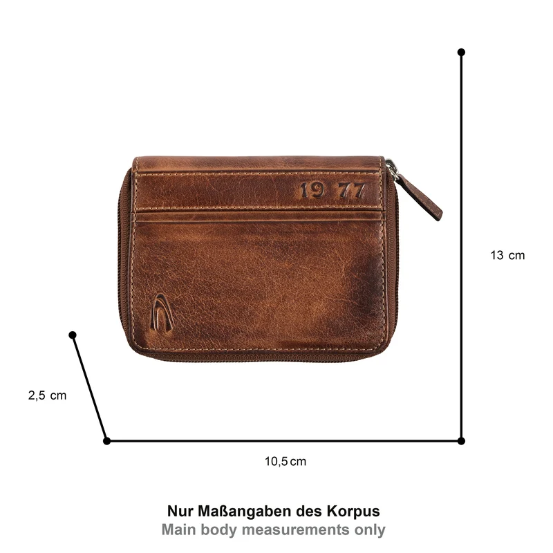 Geldbörse